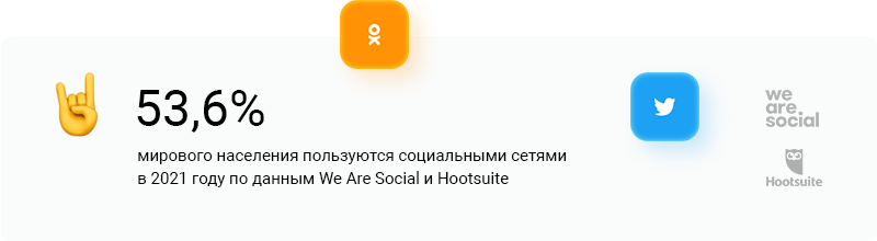 Какие материалы и информация должны быть на сайте детского сада.Продвижение сайта для детского сада: эффективные способы привлечения родителей.Социальные сети Какие материалы и информация должны быть на сайте детского сада.Продвижение сайта для детского сада: эффективные способы привлечения родителей.Социальные сети