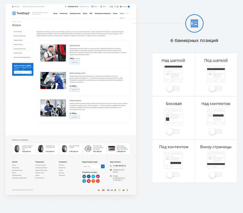 Ассортимент автомобильных шин и дисков: как правильно организовать категории товаров Ассортимент автомобильных шин и дисков: как правильно организовать категории товаров